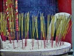 incense in buddhism