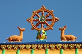 Spirituality Meditation