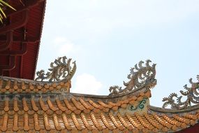 roof of an ancient temple in central thailand