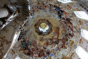 church ceiling painting