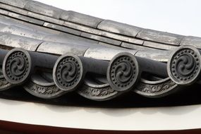 Japan Temple On The Roof Of Asia