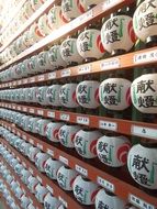 paper lanterns in a temple in Tokyo