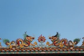 two mystic dragons at an asian temple complex