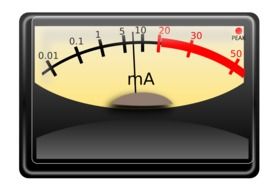 ampere meter