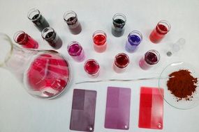 Colors in chemistry