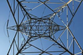 power line as a power source of electricity