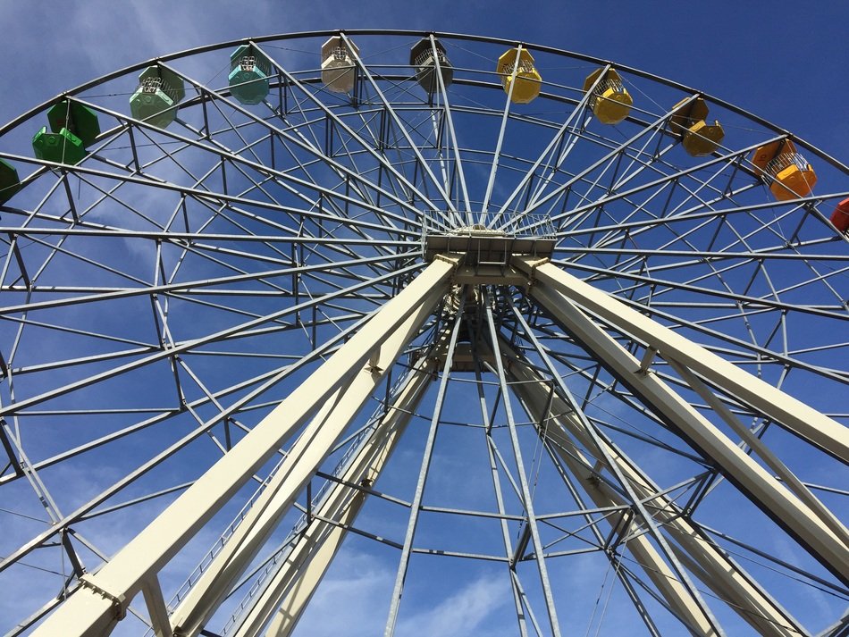 Margate Thanet Ferris