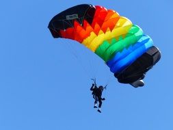colorful parachute of skydiver