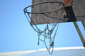 basketball hoop with chains