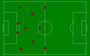 silhouette of a team on a painted soccer field