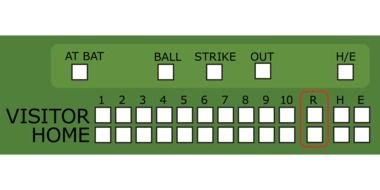 scoreboard for a baseball