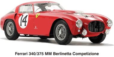 Cars Ferrari Mm