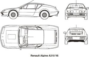 Alpine Cars Renault