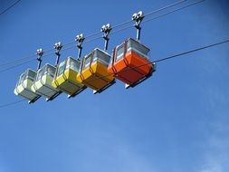 colorful cabins on the cable car