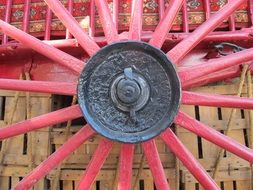 Antique wheel in a museum