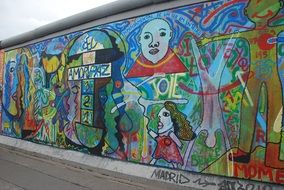 The Berlin Wall Berlin Art