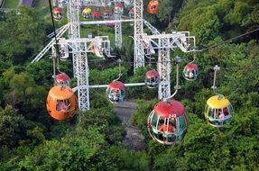 Cable Car to ocean Park