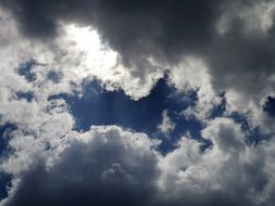 sun through thunderclouds close-up