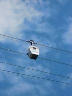 cable car in the sky