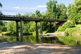 landscape of road bridge over small river