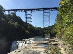 view of the railway bridge over the river in the gorge