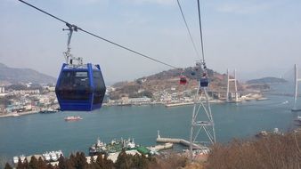 cable car across the river