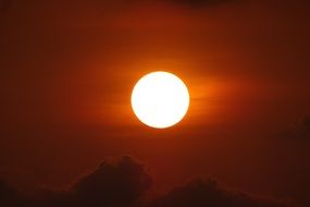 circular the sun at sunset