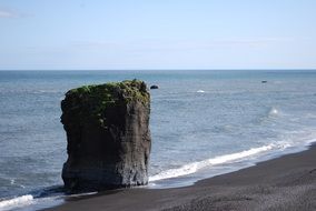 Iceland Ocean