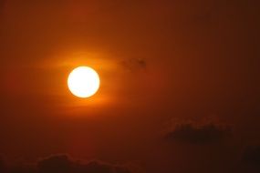 karavali beach sunset India