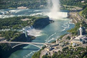 panoramic view of niagara falls on a sunny day