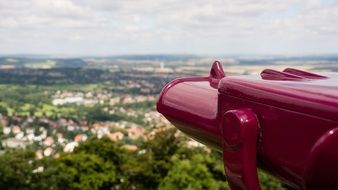 Binocular Tourism