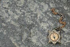 Compass Material
