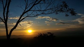 Sunset Indonesia