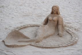 Sand Art Beach Summer Sunny