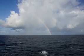 rainbow on horizon over caribbean