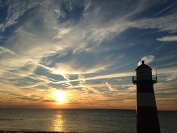 Sunset In Westkapelle