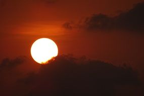 karavali beach sunset in Mangalore