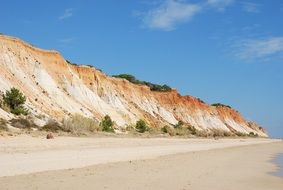 rocky coast in the Algarve region