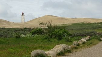 Picture of Lighthouse on a North sea beach