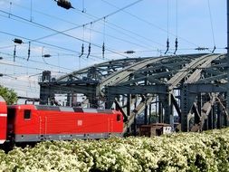 railway on the Hohenzollern Bridge