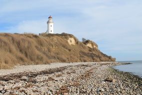 lighthouse on the coast of the island