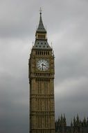 Big Ben ,London