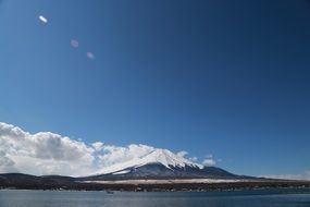 delightful mount fuji