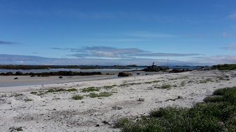 Picture of Lofoten Sand beach