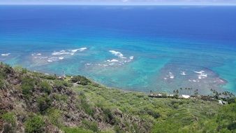 panoramic view of the scenic Hawaiian coast with blue water on a sunny day