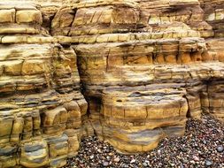 cliffs on weston beach