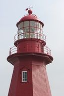 High Red lighthouse