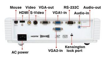 Optoma GT760A 720p 3D DLP Gaming Projector N17