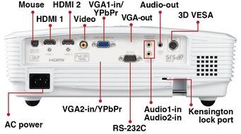 Optoma HD25-LV 1080p 3D DLP Home Theater Projector N8