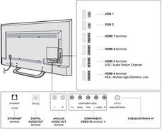 55&rdquo; Veranda 4K Outdoor LED TV - Full Shade - Black N2